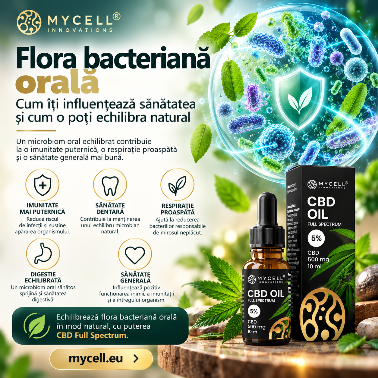 Flora bacteriană orală: cum îți influențează sănătatea